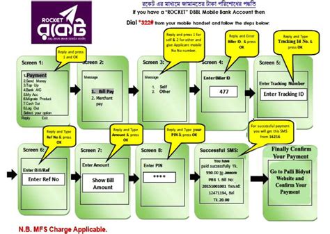 rebpbs online connection